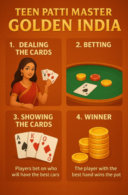 How to Play Teen Patti Master